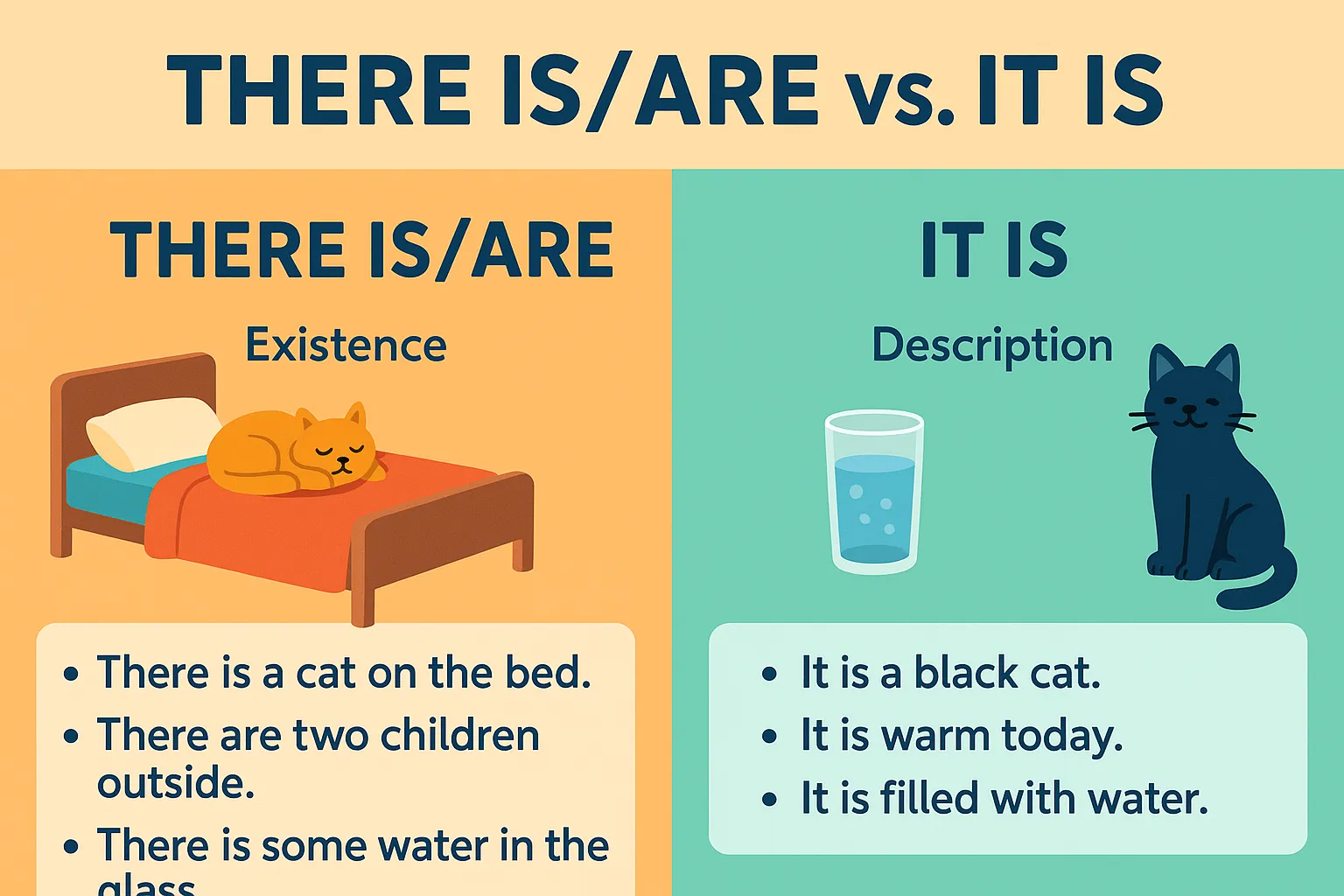 Introductory ‘There’ and ‘It’: Make Sentences Natural