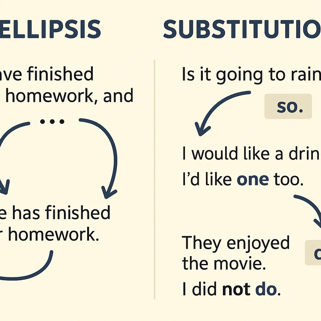 Ellipsis & Substitution: Streamline English Naturally