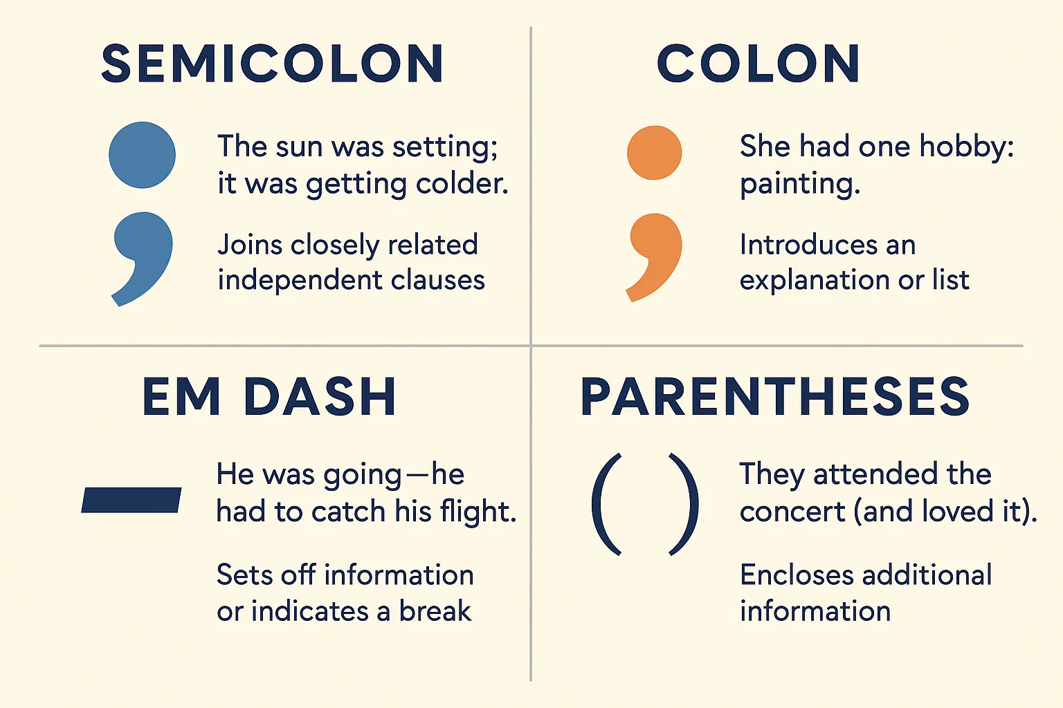 Advanced Punctuation: Semicolons, Colons, Dashes, Parentheses
